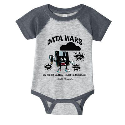Cloud Engineer Cloud Computing Cloud Devops Engineer Funny Infant Baby Jersey Bodysuit