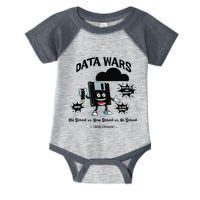 Cloud Engineer Cloud Computing Cloud Devops Engineer Funny Infant Baby Jersey Bodysuit
