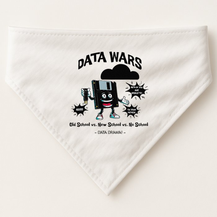 Cloud Engineer Cloud Computing Cloud Devops Engineer Funny USA-Made Doggie Bandana