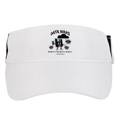 Cloud Engineer Cloud Computing Cloud Devops Engineer Funny Adult Drive Performance Visor