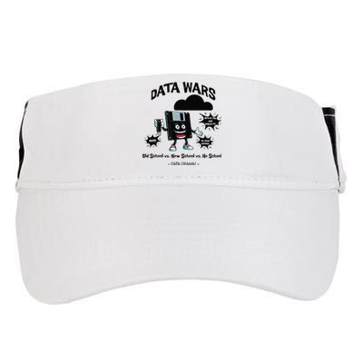 Cloud Engineer Cloud Computing Cloud Devops Engineer Funny Adult Drive Performance Visor