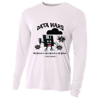 Cloud Engineer Cloud Computing Cloud Devops Engineer Funny Cooling Performance Long Sleeve Crew