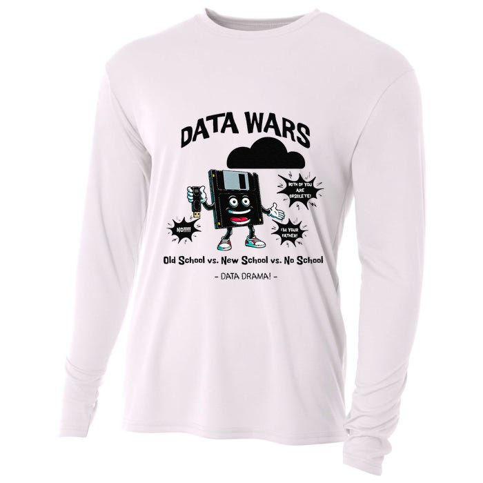 Cloud Engineer Cloud Computing Cloud Devops Engineer Funny Cooling Performance Long Sleeve Crew