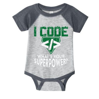 Computer Engineer Coding I Code Superpower Infant Baby Jersey Bodysuit