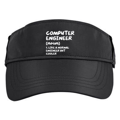 Computer Engineer Definition Funny Engineering Adult Drive Performance Visor