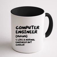 Computer Engineer Definition Funny Engineering Mug