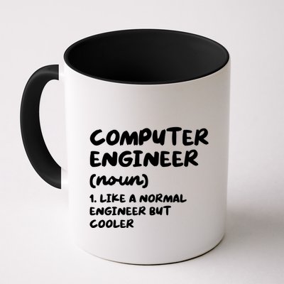 Computer Engineer Definition Funny Engineering Mug