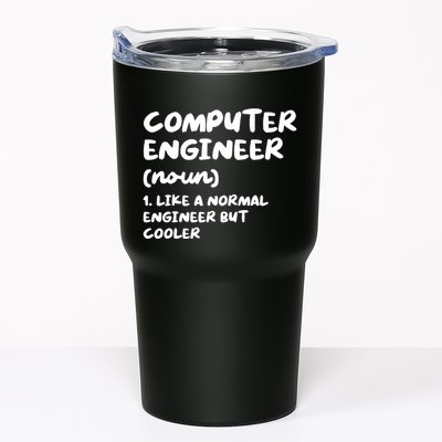 Computer Engineer Definition Funny Engineering Tumbler