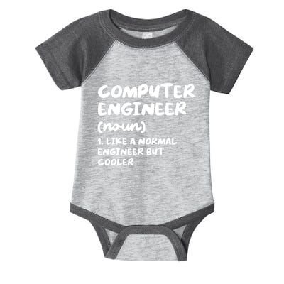 Computer Engineer Definition Funny Engineering Infant Baby Jersey Bodysuit