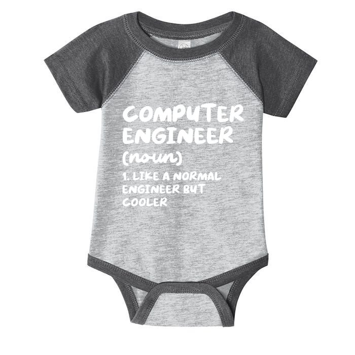 Computer Engineer Definition Funny Engineering Infant Baby Jersey Bodysuit