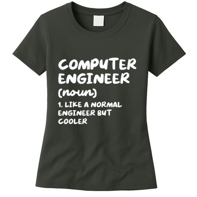 Computer Engineer Definition Funny Engineering Womens T-Shirt
