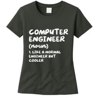 Computer Engineer Definition Funny Engineering Womens T-Shirt