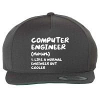 Computer Engineer Definition Funny Engineering Wool Snapback Cap