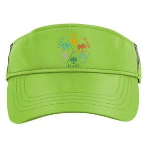 Celebrate Earth Day Save Rescue Recycle Plant Clean Care Adult Drive Performance Visor