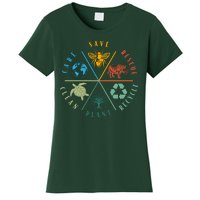 Celebrate Earth Day Save Rescue Recycle Plant Clean Care Women's T-Shirt