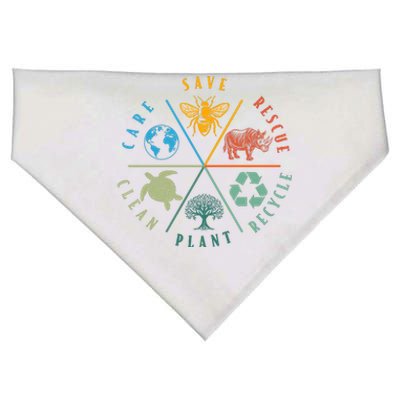 Celebrate Earth Day Save Rescue Recycle Plant Clean Care USA-Made Doggie Bandana