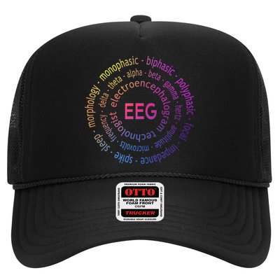 Colorful EEG - EEG Appreciation - EEG Pediatric Hat