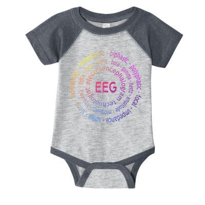 Colorful EEG - EEG Appreciation - EEG Pediatric Infant Baby Jersey Bodysuit
