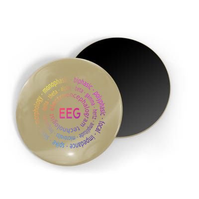 Colorful EEG - EEG Appreciation - EEG Pediatric Magnet
