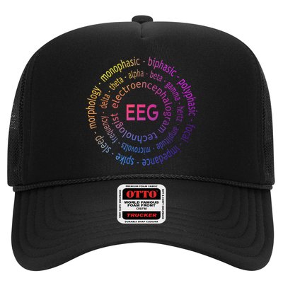 Colorful EEG - EEG Appreciation - EEG Pediatric Appreciation Hat