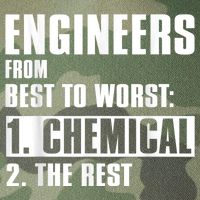 Chemical Engineer Funny Engineers From Best To Worst Legacy Tie Dye Trucker Hat