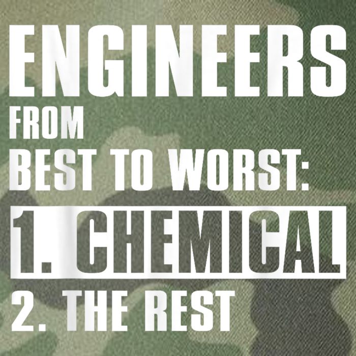 Chemical Engineer Funny Engineers From Best To Worst Legacy Tie Dye Trucker Hat
