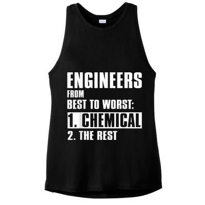 Chemical Engineer Funny Engineers From Best To Worst Ladies PosiCharge Tri-Blend Wicking Tank