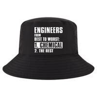 Chemical Engineer Funny Engineers From Best To Worst Cool Comfort Performance Bucket Hat