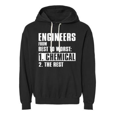 Chemical Engineer Funny Engineers From Best To Worst Garment-Dyed Fleece Hoodie