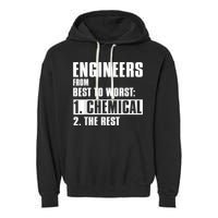 Chemical Engineer Funny Engineers From Best To Worst Garment-Dyed Fleece Hoodie