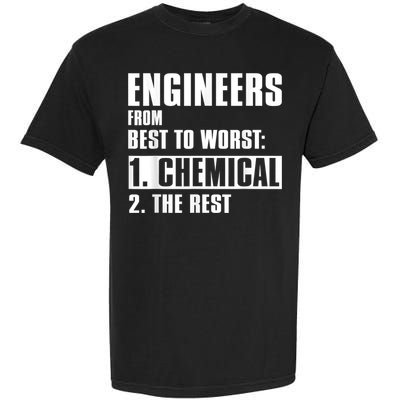 Chemical Engineer Funny Engineers From Best To Worst Garment-Dyed Heavyweight T-Shirt