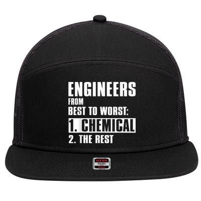 Chemical Engineer Funny Engineers From Best To Worst 7 Panel Mesh Trucker Snapback Hat