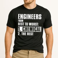 Chemical Engineer Funny Engineers From Best To Worst Performance Shirt