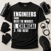 Chemical Engineer Funny Engineers From Best To Worst Performance Shirt