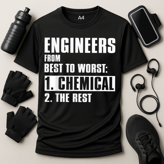 Chemical Engineer Funny Engineers From Best To Worst Performance Shirt