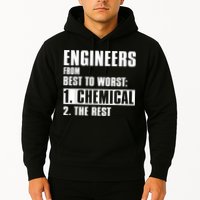 Chemical Engineer Funny Engineers From Best To Worst Hoodie