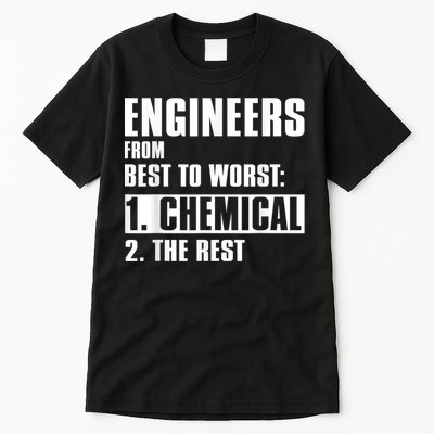 Chemical Engineer Funny Engineers From Best To Worst Tall T-Shirt