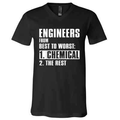 Chemical Engineer Funny Engineers From Best To Worst V-Neck T-Shirt