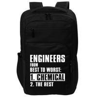 Chemical Engineer Funny Engineers From Best To Worst Impact Tech Backpack