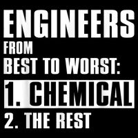 Chemical Engineer Funny Engineers From Best To Worst Impact Tech Backpack