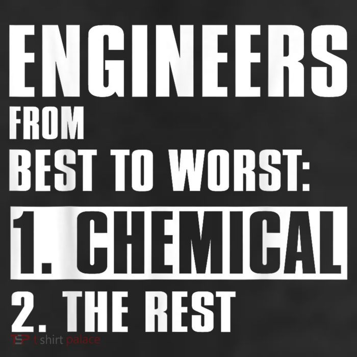 Chemical Engineer Funny Engineers From Best To Worst Adult Drive Performance Visor