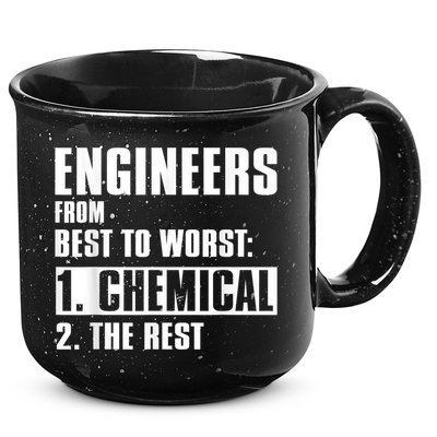 Chemical Engineer Funny Engineers From Best To Worst 15oz Campfire Ceramic Mug