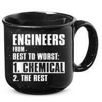 Chemical Engineer Funny Engineers From Best To Worst 15oz Campfire Ceramic Mug