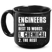 Chemical Engineer Funny Engineers From Best To Worst 15oz Campfire Ceramic Mug