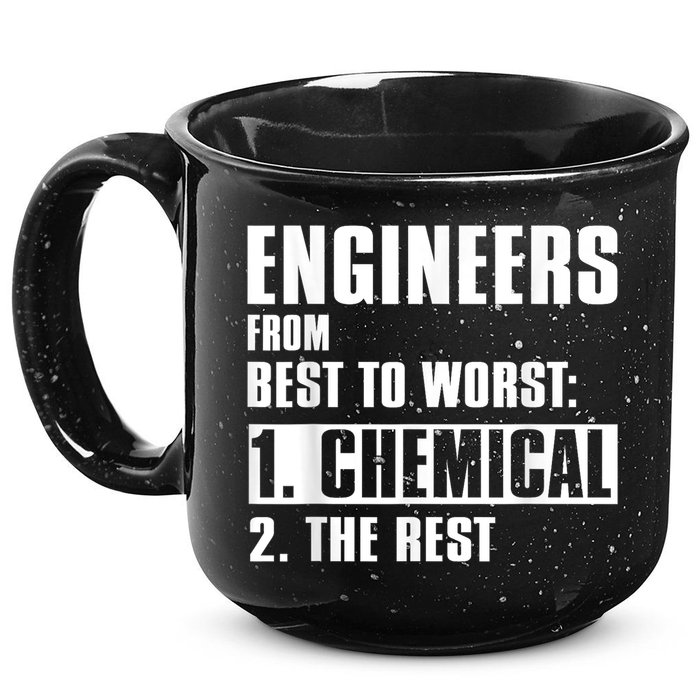 Chemical Engineer Funny Engineers From Best To Worst 15oz Campfire Ceramic Mug