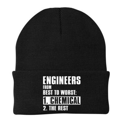 Chemical Engineer Funny Engineers From Best To Worst Beanie