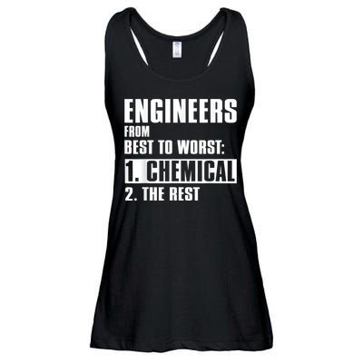 Chemical Engineer Funny Engineers From Best To Worst Ladies Essential Flowy Tank