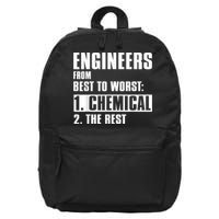 Chemical Engineer Funny Engineers From Best To Worst 16 in Basic Backpack