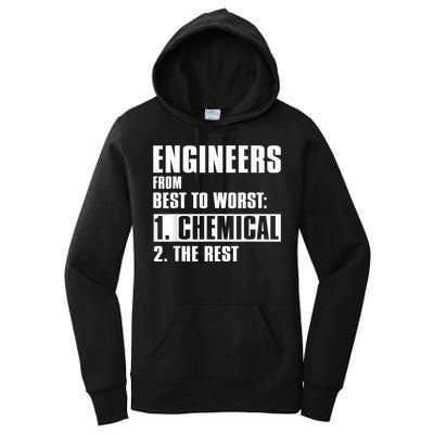 Chemical Engineer Funny Engineers From Best To Worst Women's Pullover Hoodie