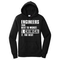 Chemical Engineer Funny Engineers From Best To Worst Women's Pullover Hoodie